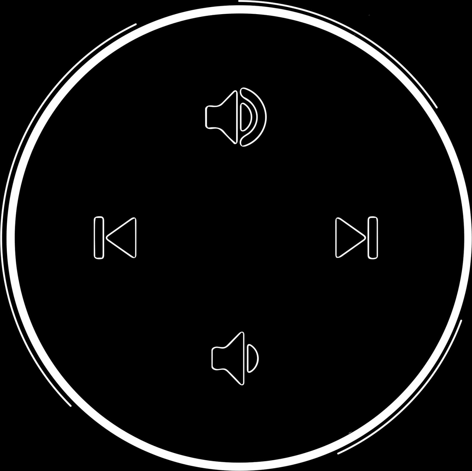 Design View