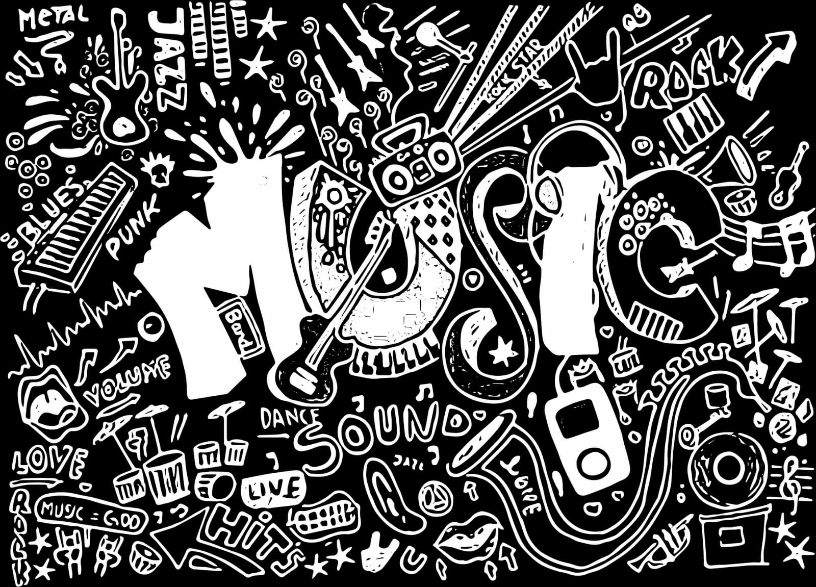 Design View